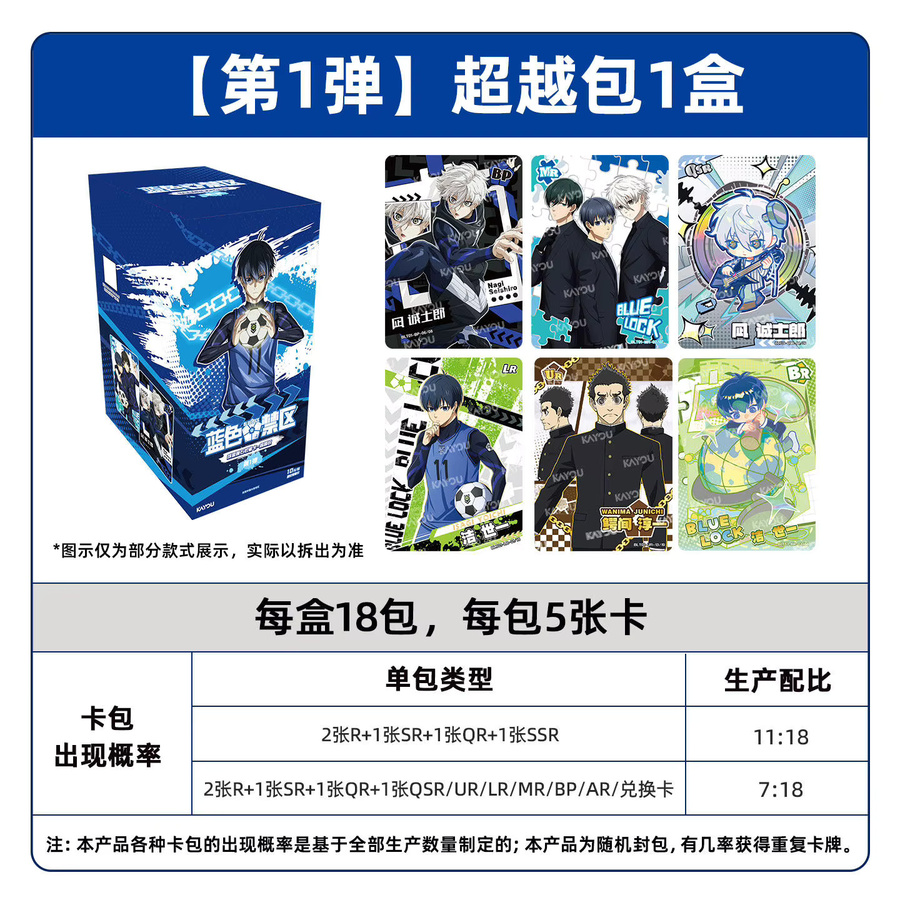 Kayou Blue Lock Fußballstar Rohedelstein-Sammelkarte, Anime-Sammelkarte - Bild 2