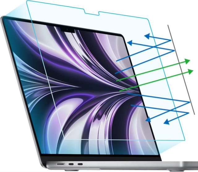 2er-Pack Anti-Blaulicht Displayschutzfolie mit Anti-Glare Effekt für Apple MacBook Air 13 und 15 Zoll sowie MacBook Pro 14 und 16 Zoll, transparent - Bild 1