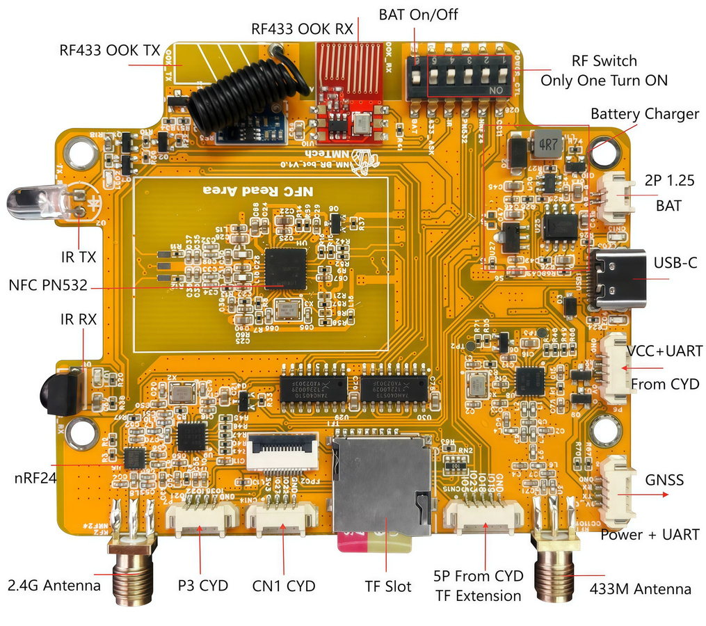 Heltec Automation NM-RF-Hat Companion Hat Multi-Band RF für CYD Bruce ESP32-2432S028 mit IR TX/RX, NRF24, PN532, CC1101, 433M OOK, Power Management und TF-Slot in Multicolour - Bild 3