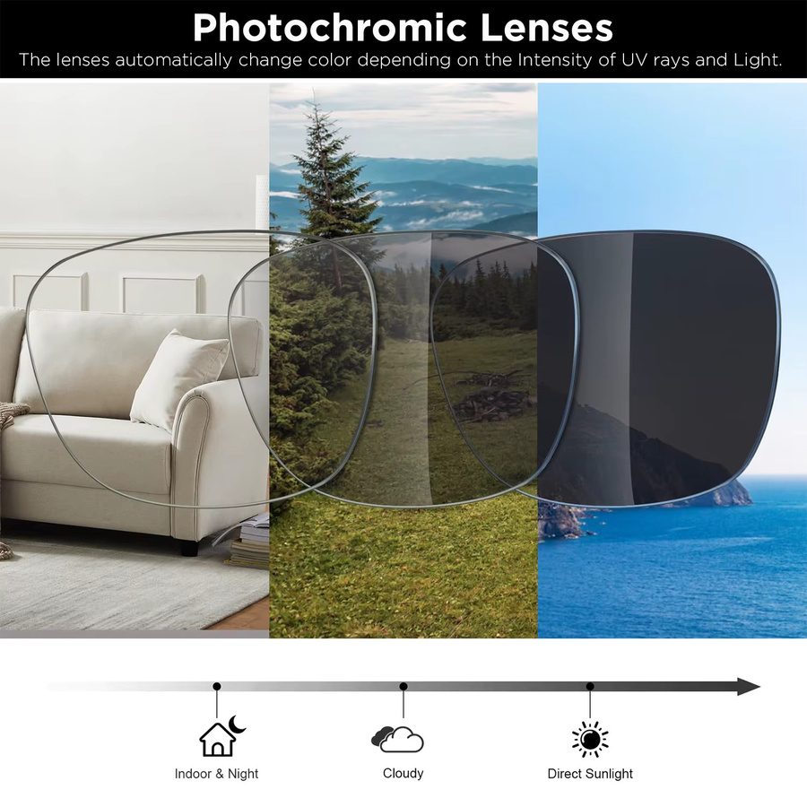 Photochrome und polarisierte Ersatzgläser für Ray-Ban Meta Wayfarer RW4006 RW4008 RW4012 Gen1/2 AI Smart Glasses - Bild 2