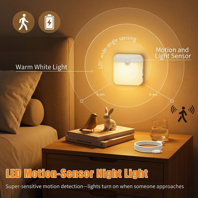 Leclstar LED-Nachtlicht mit Bewegungssensor, dimmbar, USB-aufladbar, quadratisch, warmweiß, Farbe: Weiß - Bild 1