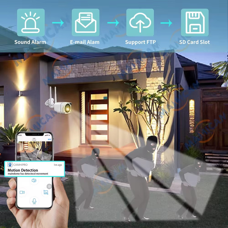 MAMICAM 5MP Überwachungskamera mit Wi-Fi und 4G SIM GSM für Outdoor Sicherheit, wasserdicht IP66, Weiß - Bild 5