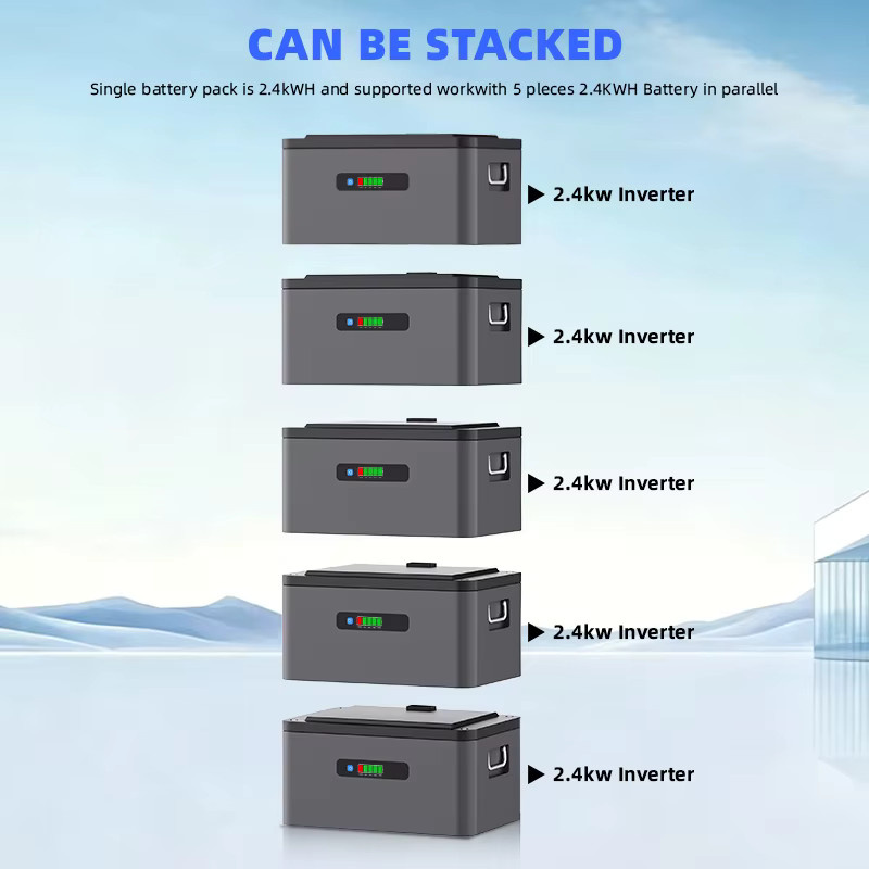 EASUN POWER 2400W AC-Wechselrichter All-in-One Balkon-Energiesystem mit Smart APP-Steuerung und 5 Batteriepacks für Mikronetz-Energiespeicherung - Bild 5