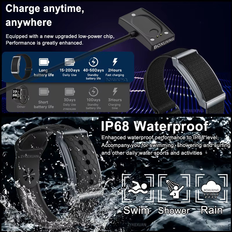BOXUXING Smartwatch für Damen und Herren mit Herzfrequenzmessung, IP68 wasserdicht und Anruf-Erinnerung, Schwarz oder Weiß - Bild 6