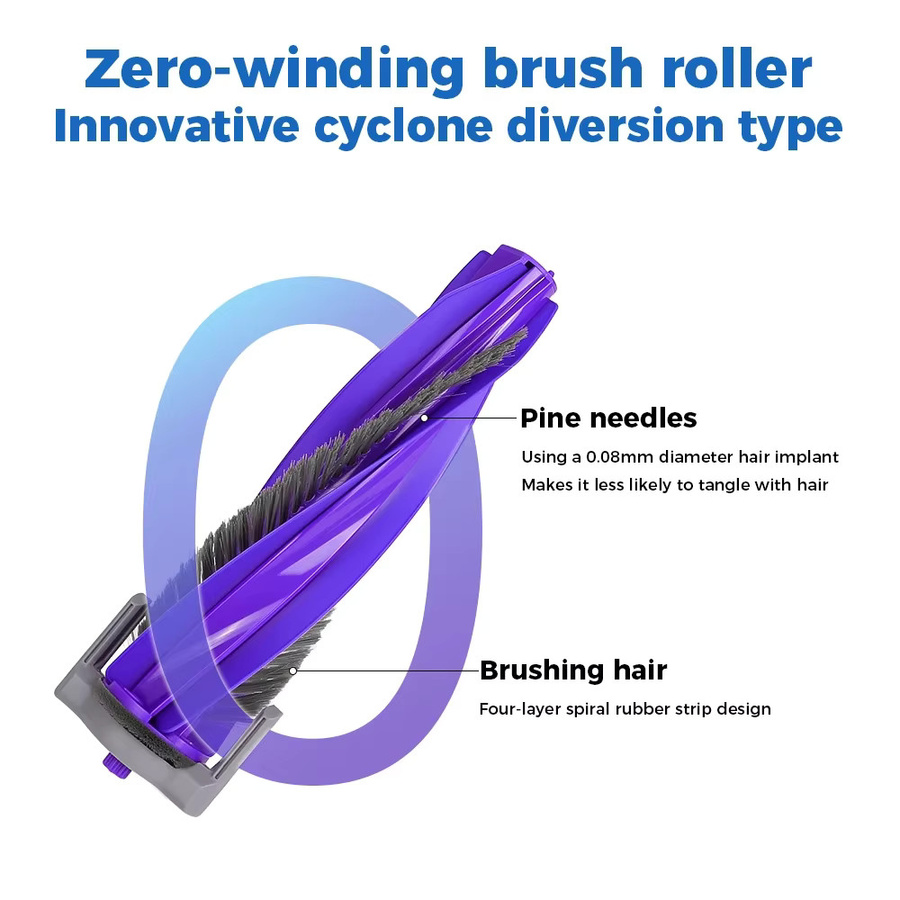 WINDNINJA Ersatz Hauptrollenbürste für Narwal Freo X Ultra, Freo X Plus, Freo Z Ultra, Narwal Flow, J4, J4 Lite, J5, J5X und J6 Roboter-Staubsauger in Purple - Bild 5