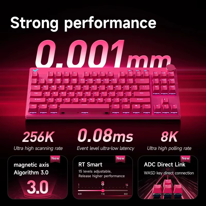 MCHOSE MIX87 Magnetische Hall-Effect Gaming-Tastatur mit niedriger Latenz in Weiß - Bild 3