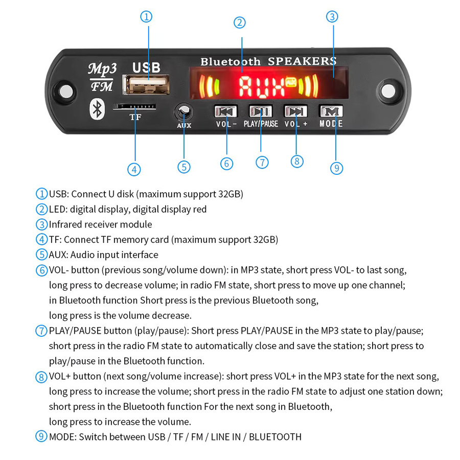 Bluetooth MP3 Decoder Board mit Verstärker und FM Radio von kebidumei, 2*40W 80W, Schwarz, Freisprecheinrichtung mit AUX, TF und U-Disk, 5V-26V 12V Auto Modul für Lautsprecher - Bild 3