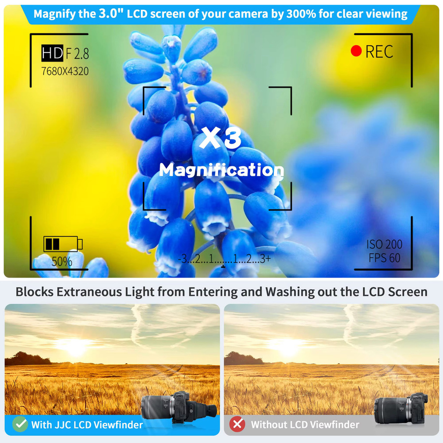 JJC Professioneller 3,0x HD LCD Bildschirm Sucher Kamera Extender für Sony FX30 und FX3 in Schwarz - Bild 4