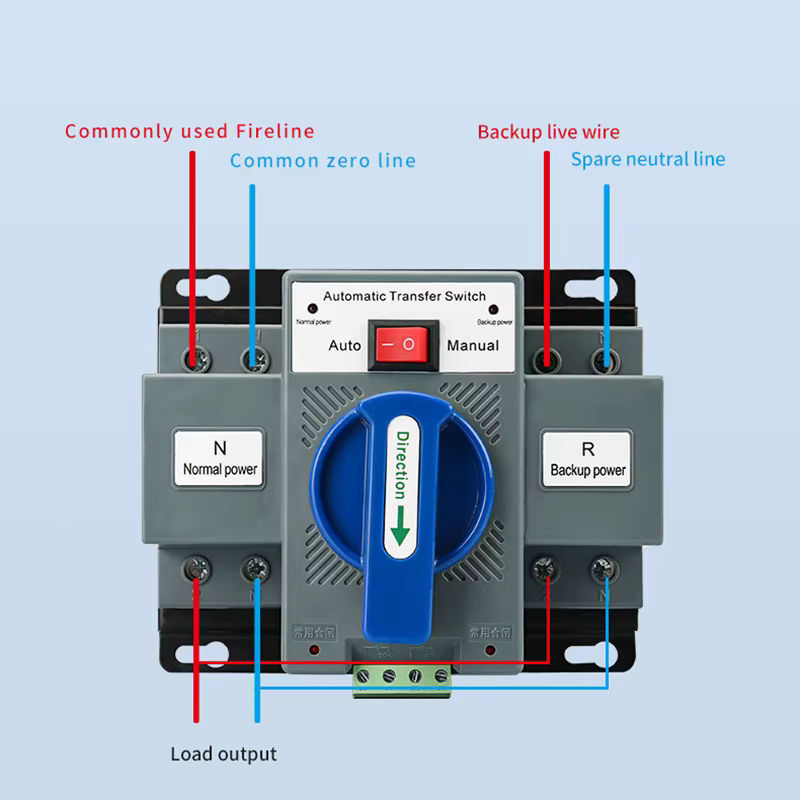 ATS Automatischer Transferschalter 2P 63A 220V 110V Manueller Umschalter für zwei Stromquellen in Grau - Bild 4