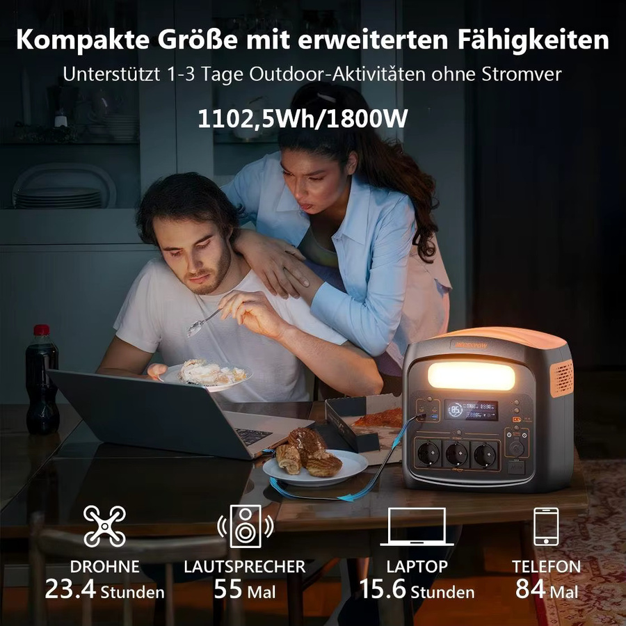 Newsmy N1800 Tragbare Powerstation mit 1800W, 1102,5Wh LiFePO4-Akku, USB-C PD100W und integriertem LED-Licht für Camping und Outdoor - Bild 3