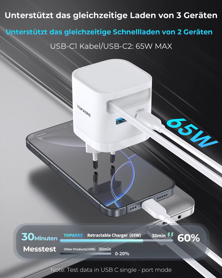 TOPADRE 65W GaN Schnellladegerät in Weiß mit einziehbarem Kabel und faltbarem Stecker für iPhone, Samsung, iPad und Android-Smartphones - Bild 5