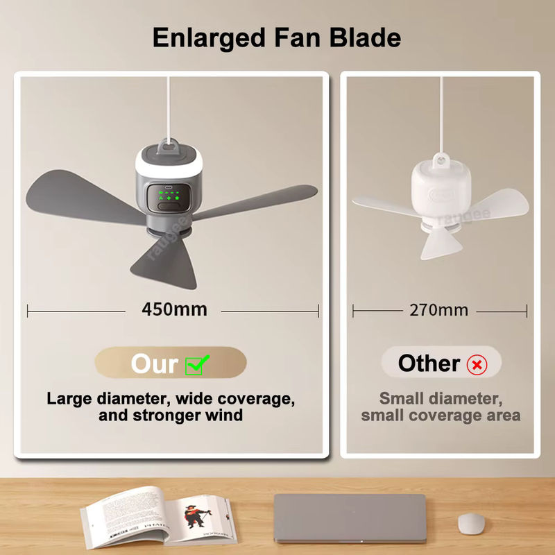 Raugee Tragbarer Deckenventilator Schwarz mit LED-Licht und Fernbedienung, Wiederaufladbarer Campingventilator mit 12000 mAh Akku für den Außenbereich - Bild 2