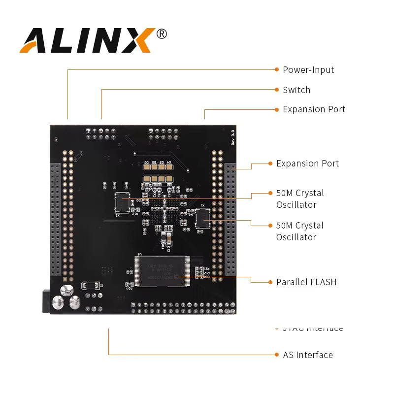 ALINX SoM AC415 Altera Cyclone IV EP4CE15 FPGA-System an Bord in Schwarz - Bild 3