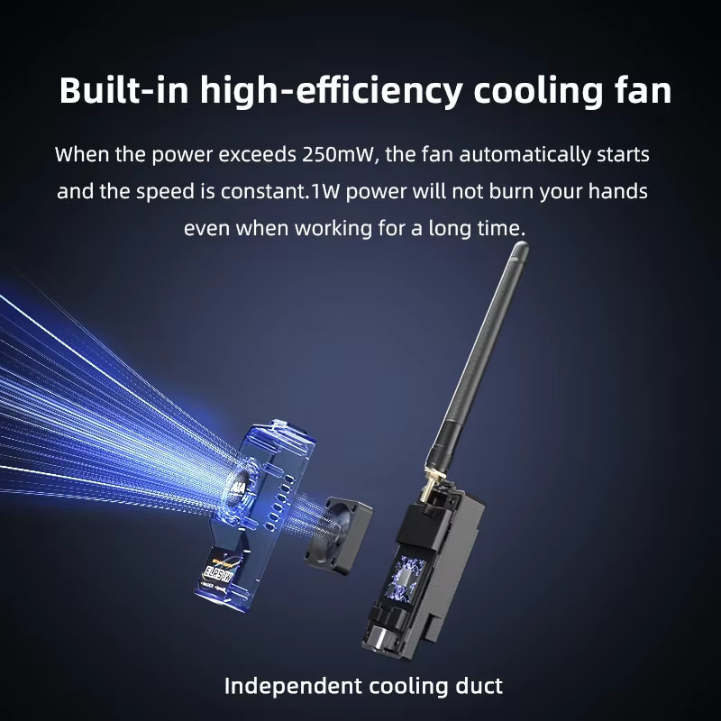 Radiolink ATA 2,4 GHz ELRS Nano Micro Long-Range-Modul mit 1 W Leistung und geringer Latenz - Bild 2