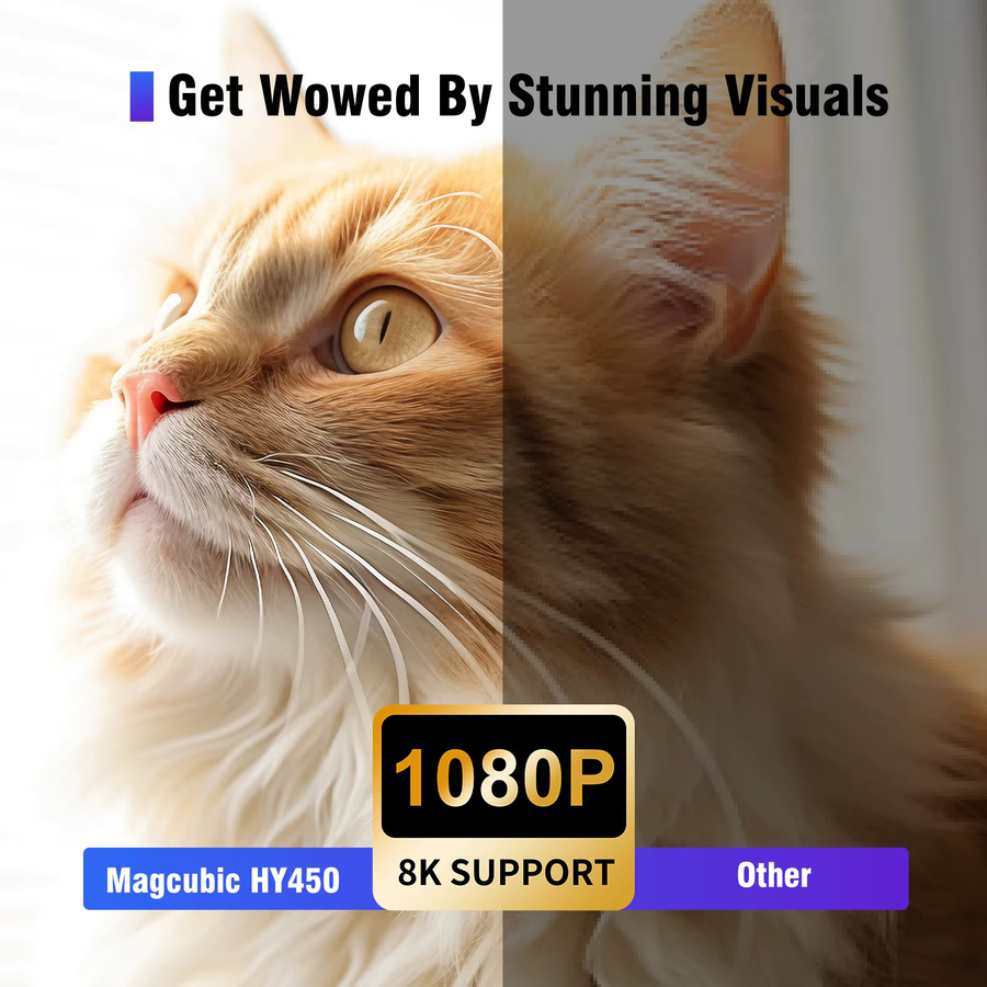 Magcubic HY450 Auto-Offset-Projektor mit 1080P Full HD, 8K und 4K Unterstützung, 900 ANSI, WiFi6 und Sprachfernbedienung in Weiß - Bild 6