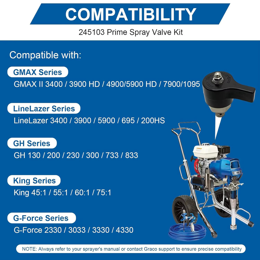 Graco Airless-Sprühventil-Kit aus rostfreiem Edelstahl mit Ablassventil, Prime-Schalter und Sprühventil passend für Graco 5900, 7900, 833, 695, 795 und 1095 - Bild 2
