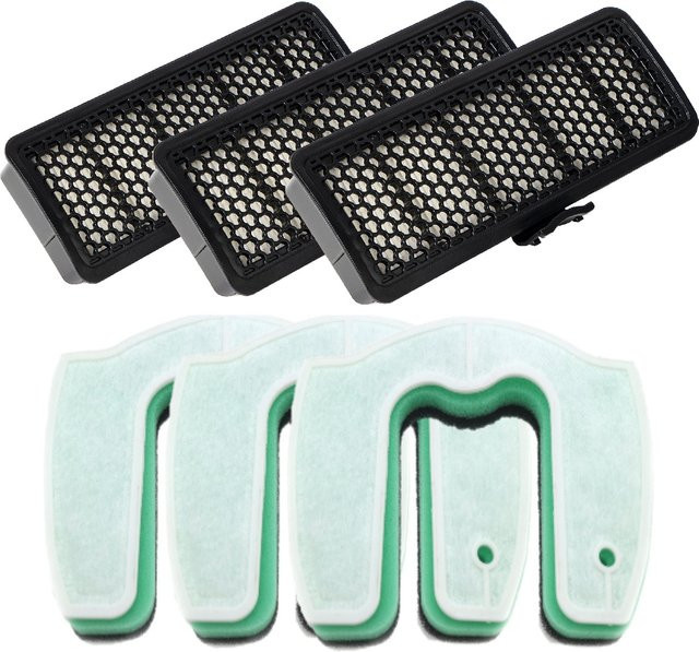 LG HEPA-Filter und Motorfilter Set ADQ73573301 MDJ63408601 für Handstaubsauger der VC4220 VK5320 VC53 VC42 VK75 VK76 Serie - Bild 1