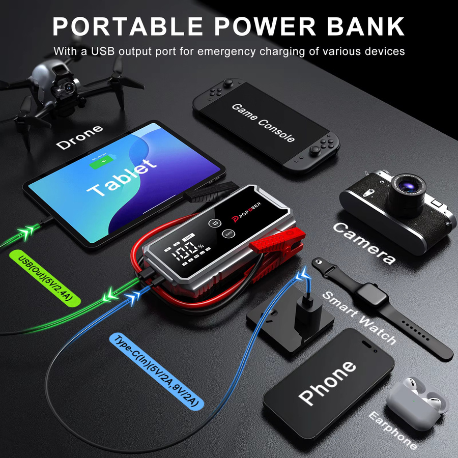POPDEER PD-ONE 4000A All-in-One Starthilfegerät in Schwarz mit Smart-Klemmen, Powerbank, LCD-Display und LED-Taschenlampe, geeignet für bis zu 8L Benzin und 6L Diesel - Bild 6