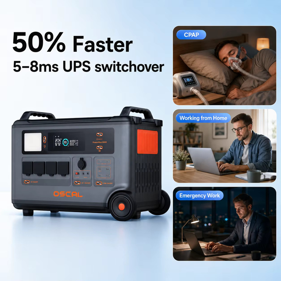 OSCAL PowerMax6000 Tragbare Powerstation mit 6000W und 3600Wh LiFePO4 Akku, Erweiterbarer Solargenerator in Schwarz, Split-Phase 120V/240V mit USV-Funktion und APP-Steuerung - Bild 6