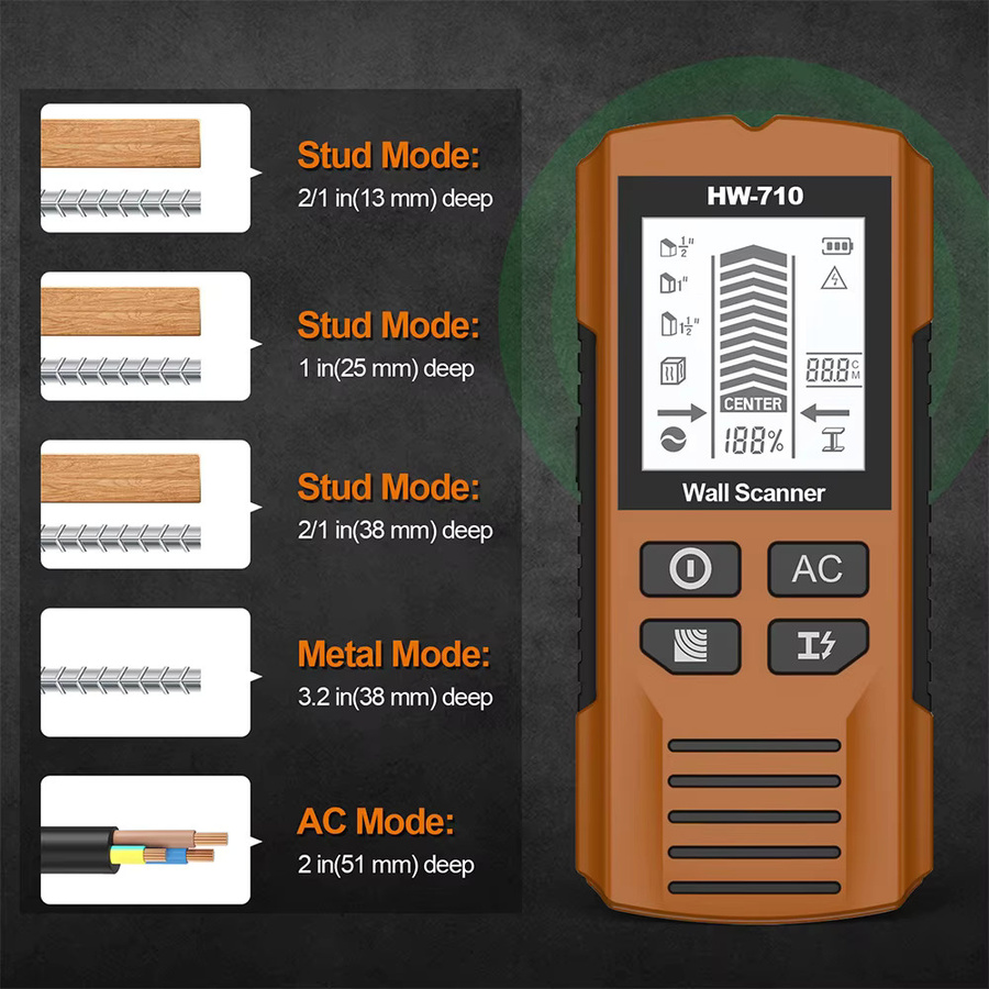 HW-710 Wandscanner mit LCD-Display von JUANJUAN in Rot zur präzisen Detektion von Holz, Metall und stromführenden Leitungen - Bild 4