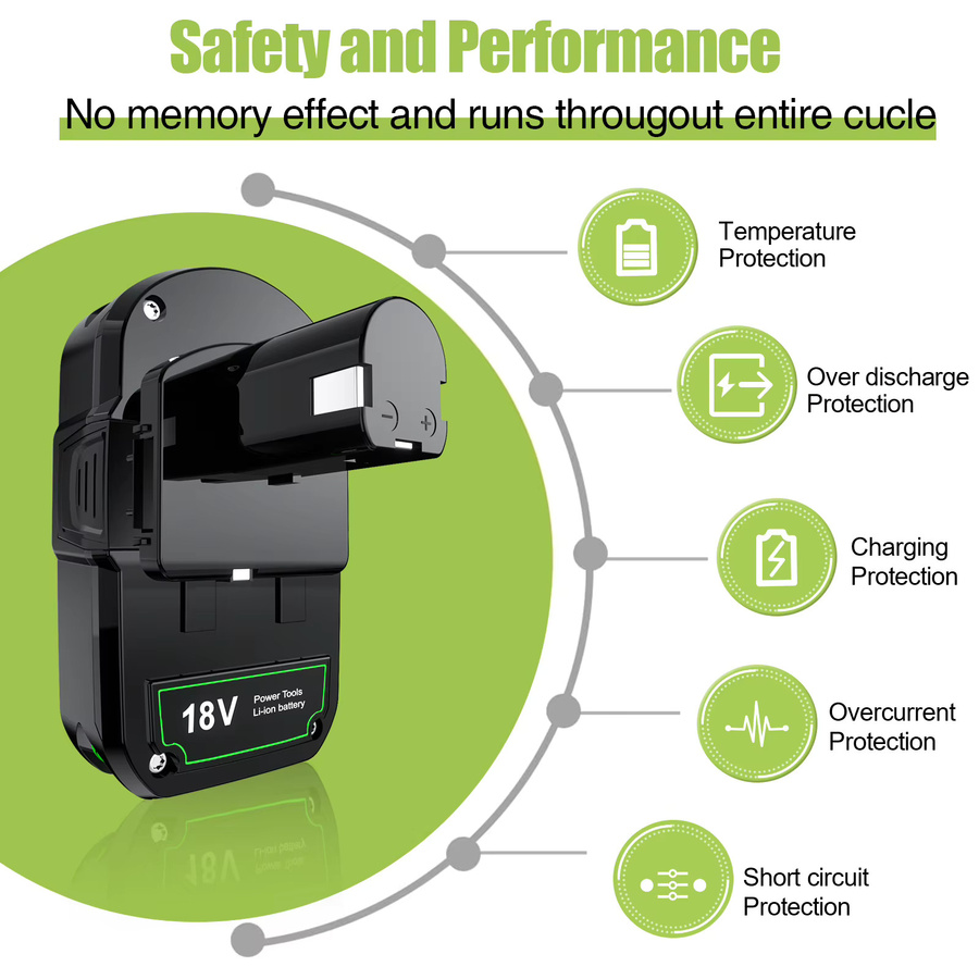 Ryobi 18V Plus Li-Ionen Akku 6Ah für Elektrowerkzeuge P108 P104 P107 RB18L50 RB18L20 - Bild 4