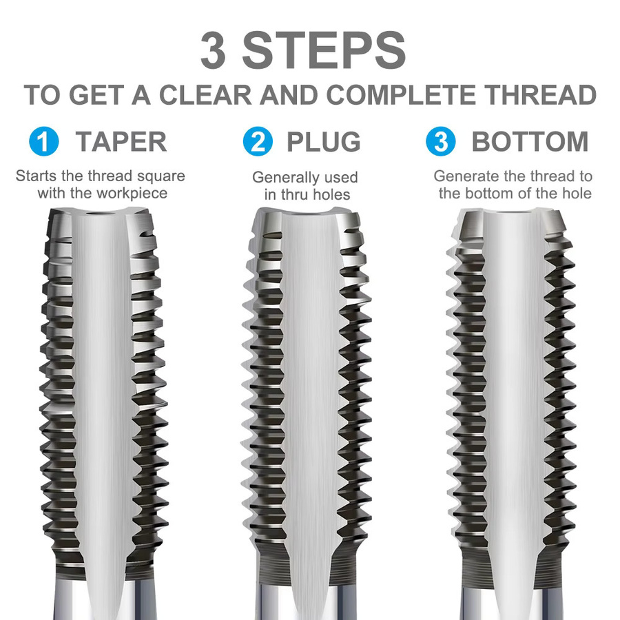 xcan 3-teiliges HSS-Gewindebohrer-Set M2-M24, Gerade Geriffelte Metrische Handgewindebohrer in Silber - Bild 3