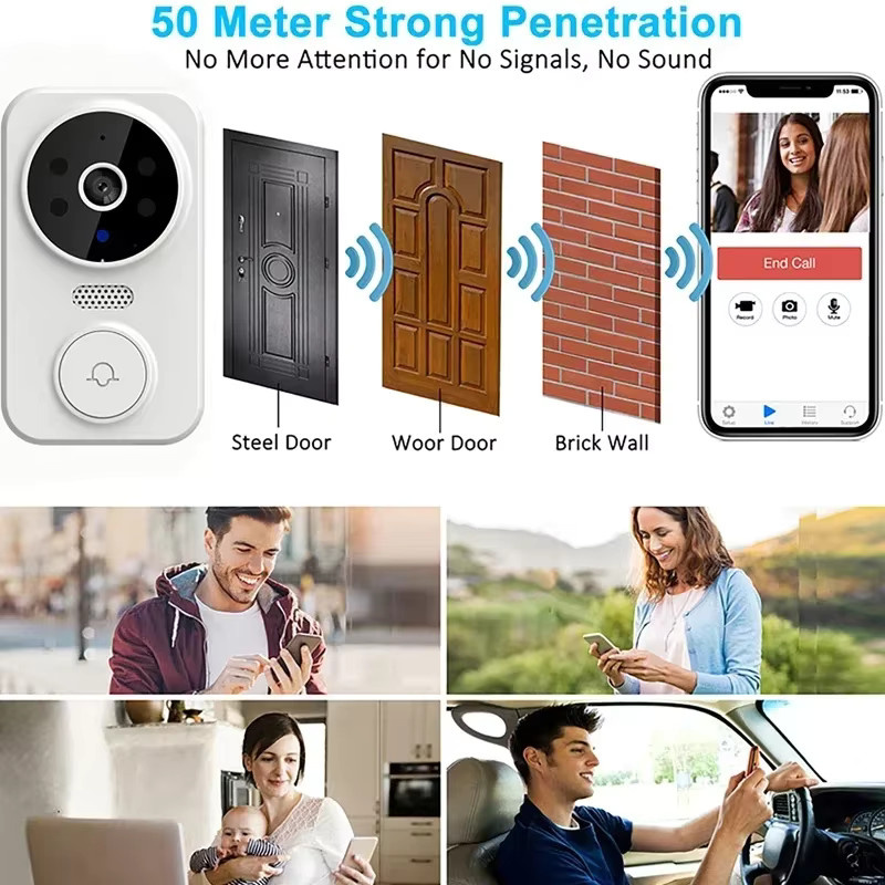 Tuya Smart Video Türklingel WiFi Drahtlose Visuelle Gegensprechanlage mit Fernüberwachung für Indoor und Outdoor in Weiß - Bild 2