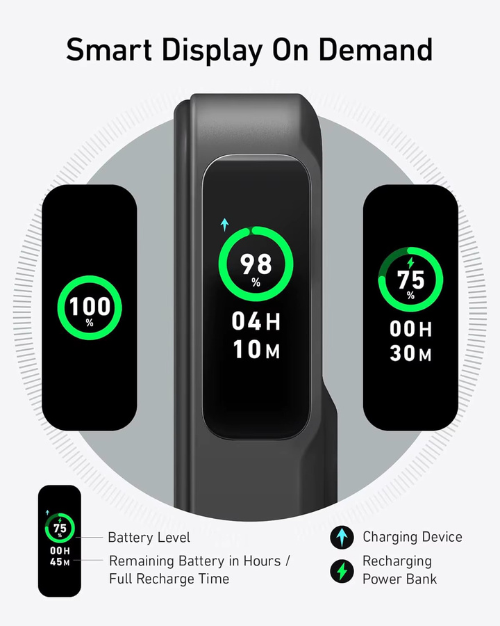 Anker MagGo Power Bank Qi2-zertifiziertes 15W schnelles MagSafe-kompatibles mobiles Ladegerät mit 10.000mAh Akku in Schwarz oder Weiß - Bild 3