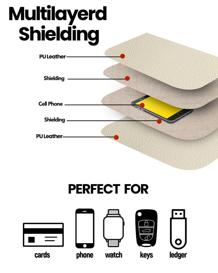 Faraday-Tasche zur Signalblockierung und als Anti-Diebstahl-Abschirmtasche für Mobiltelefone in Schwarz oder Beige - Bild 5