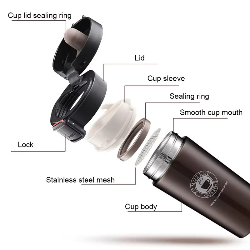 Doppelwandiger Thermobecher aus Edelstahl 304, 0,5 l Isolierflasche für Kaffee, Tee und Wasser, auslaufsicher - Bild 3