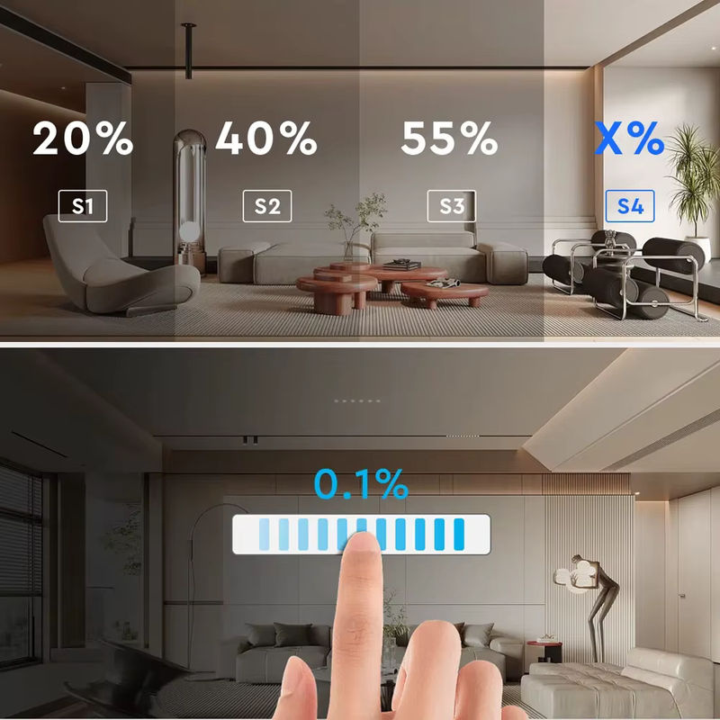 Miboxer B5 Smart 2,4 GHz 4-Zonen 86Touch Panel LED Controller Dimmer für Triac und Lampen - Bild 3