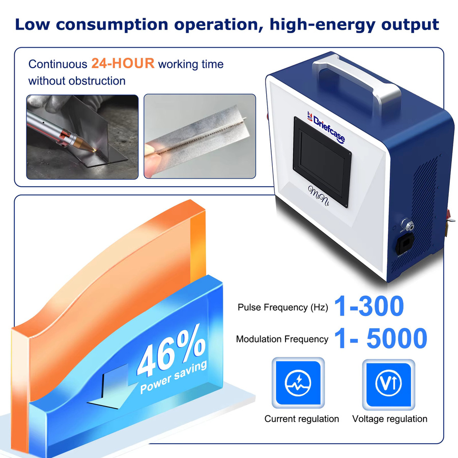 CNCZone 2 in 1 Tragbare Laser-Schweiß- und Schneidemaschine mit 600 W Puls-Laser in Schwarz für Metallbleche von 0,3 mm bis 1,5 mm - Bild 3