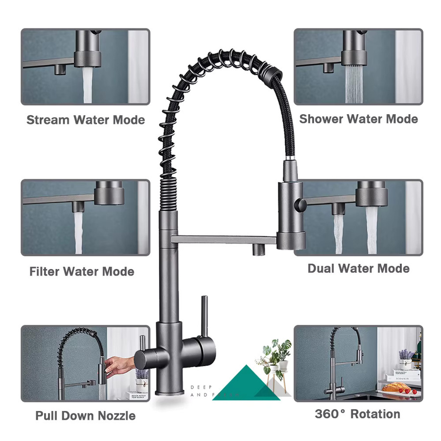 Ausziehbare 2-in-1 Küchenarmatur mit Wasserfilter aus Messing in Gold und Rosin für Trinkwasser und Warm-Kaltwasser-Mischbatterie - Bild 2