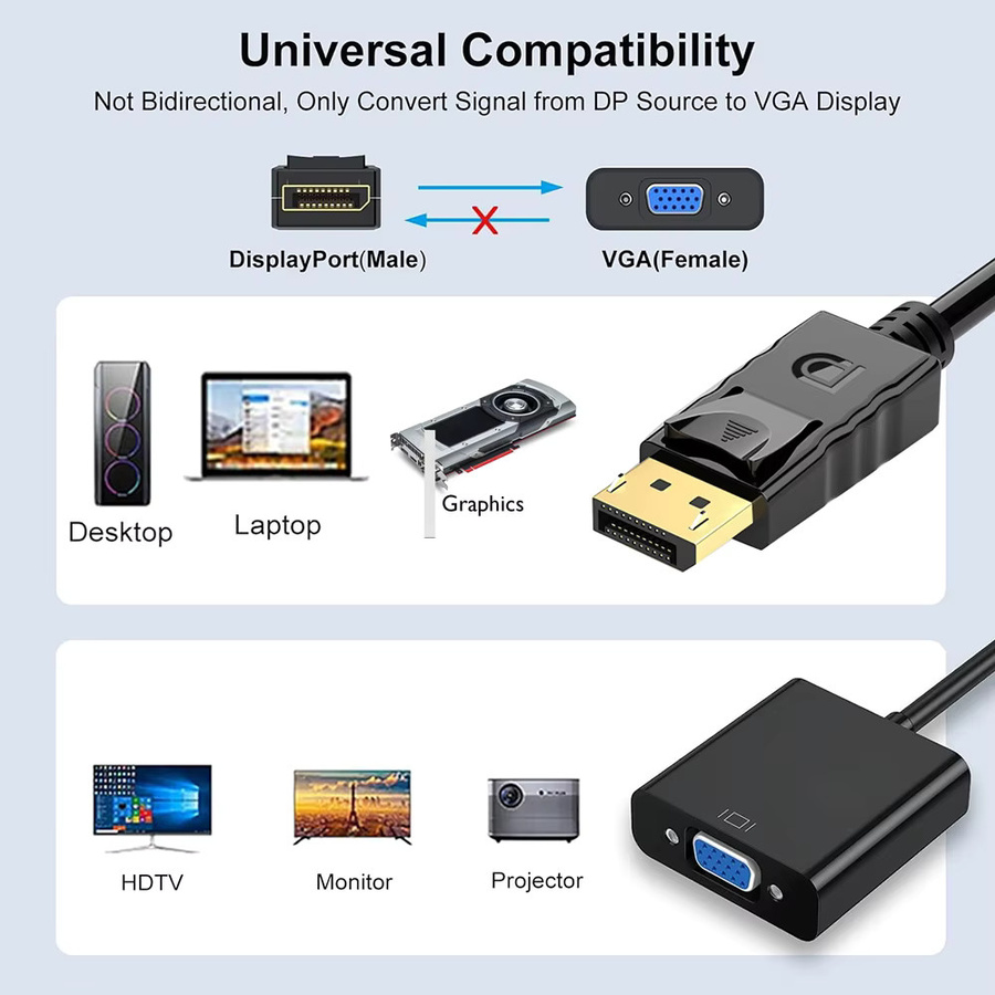 Hdmatters DisplayPort zu VGA Adapter Kabel in Schwarz für 1080p Auflösung - Bild 2