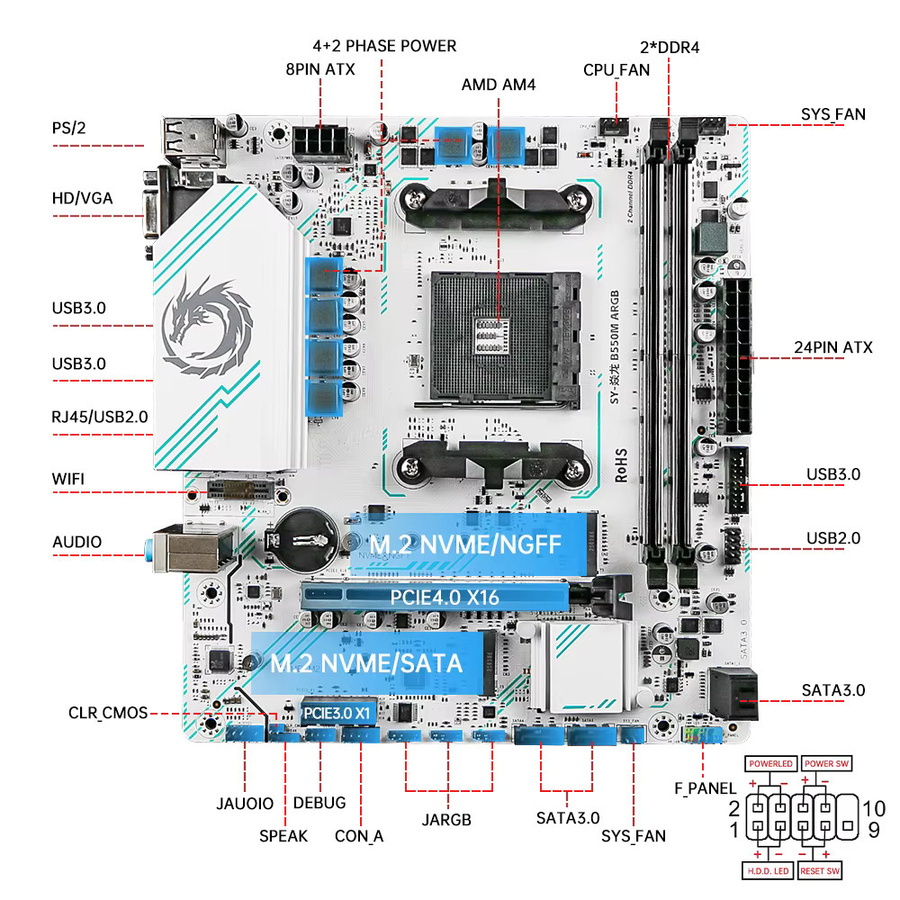 SOYO AMD B550M Micro-ATX Mainboard in Weiß mit Dual-Channel DDR4 und M.2 NVMe-Speicher sowie ARGB-Unterstützung für AM4 Sockel und Ryzen Prozessoren - Bild 2