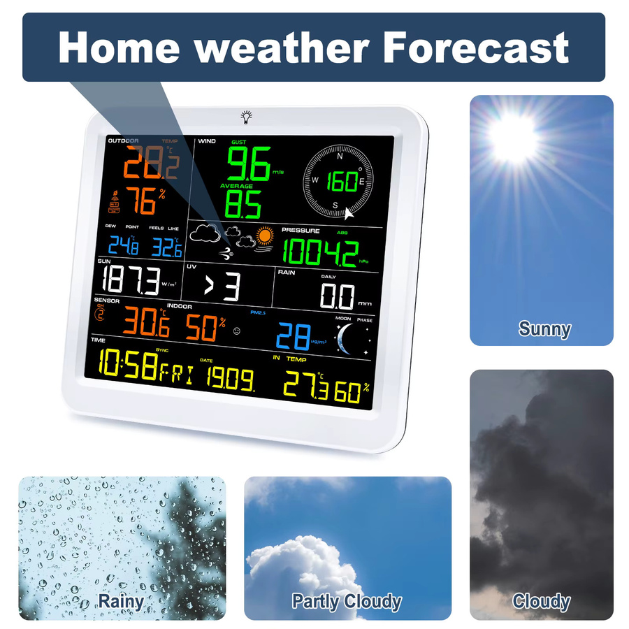 Urageuxy 14-in-1 WiFi Funkwetterstation in Weiß mit Innen- und Außenthermometer, Hygrometer, Solarenergie, Windgeschwindigkeit sowie PM2,5- und UV-Sensor - Bild 6