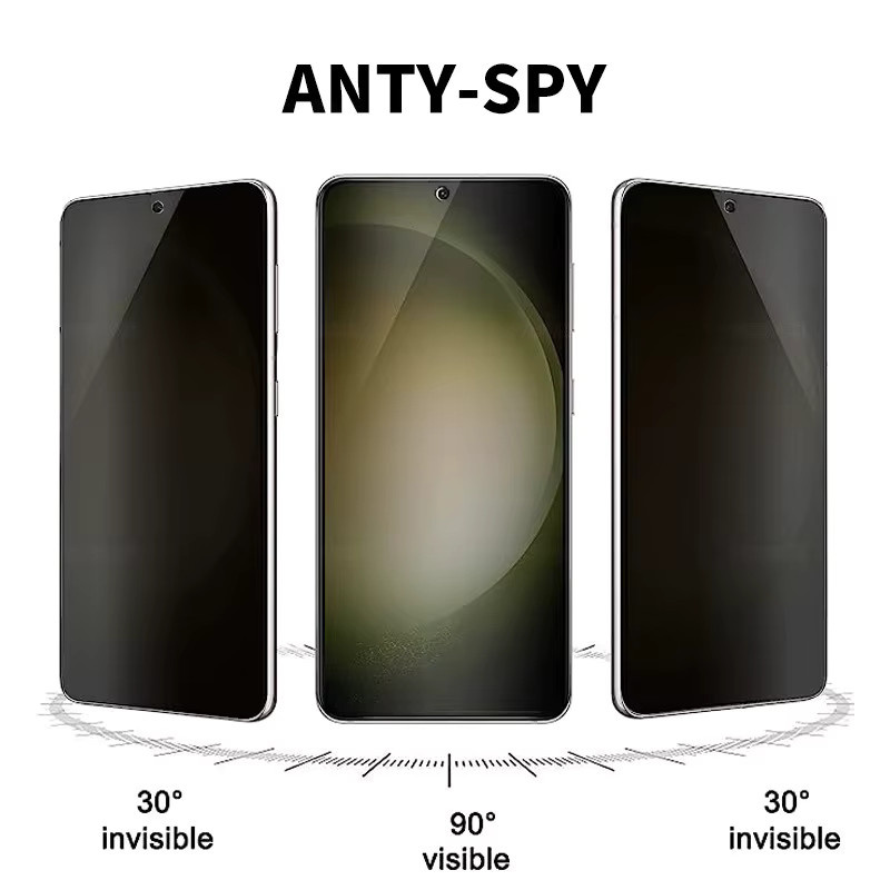 Displayschutzfolie aus 9H gehärtetem Glas für Google Pixel 9 und Pixel 10 Pro XL, Anti-Spionage-Privatsphäre-Schutz mit Fingerabdruck-Entriegelung, transparent, 0,2 mm Dicke - Bild 3