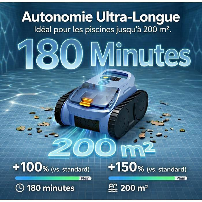 Kabelloser Poolroboter Blau mit 180 Min. Akkulaufzeit und 200 m² Reinigungsleistung für Boden, Wände und Wasserkante - Bild 3
