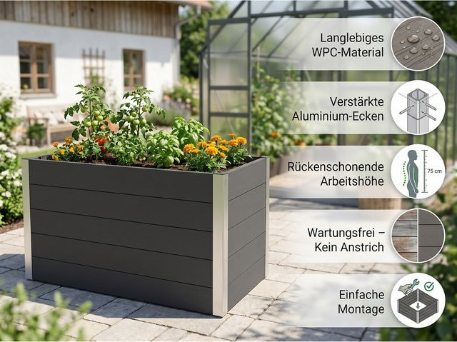 Prestige Home Living Tischbett in Anthrazit für Gemüse, Kräuter, Blumen und Outdoor-Einsätze - Bild 2