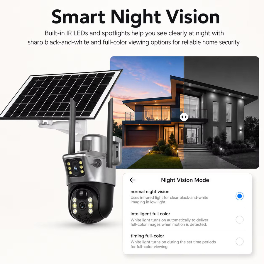 MvpSecam 8MP Dual-Objektiv Solar-WLAN-Überwachungskamera für den Außenbereich mit PTZ, 5G/2.4G Dual-Band WLAN, PIR-Bewegungserkennung und Zwei-Wege-Audio, IP66 Wasserdicht - Bild 4