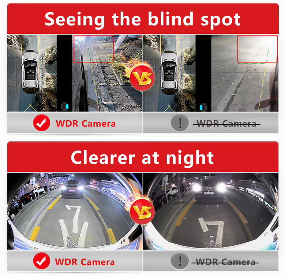 Sony 360 Grad Panorama Car Kamera mit Full HD WDR-Technologie in Schwarz für Android Auto - Bild 2