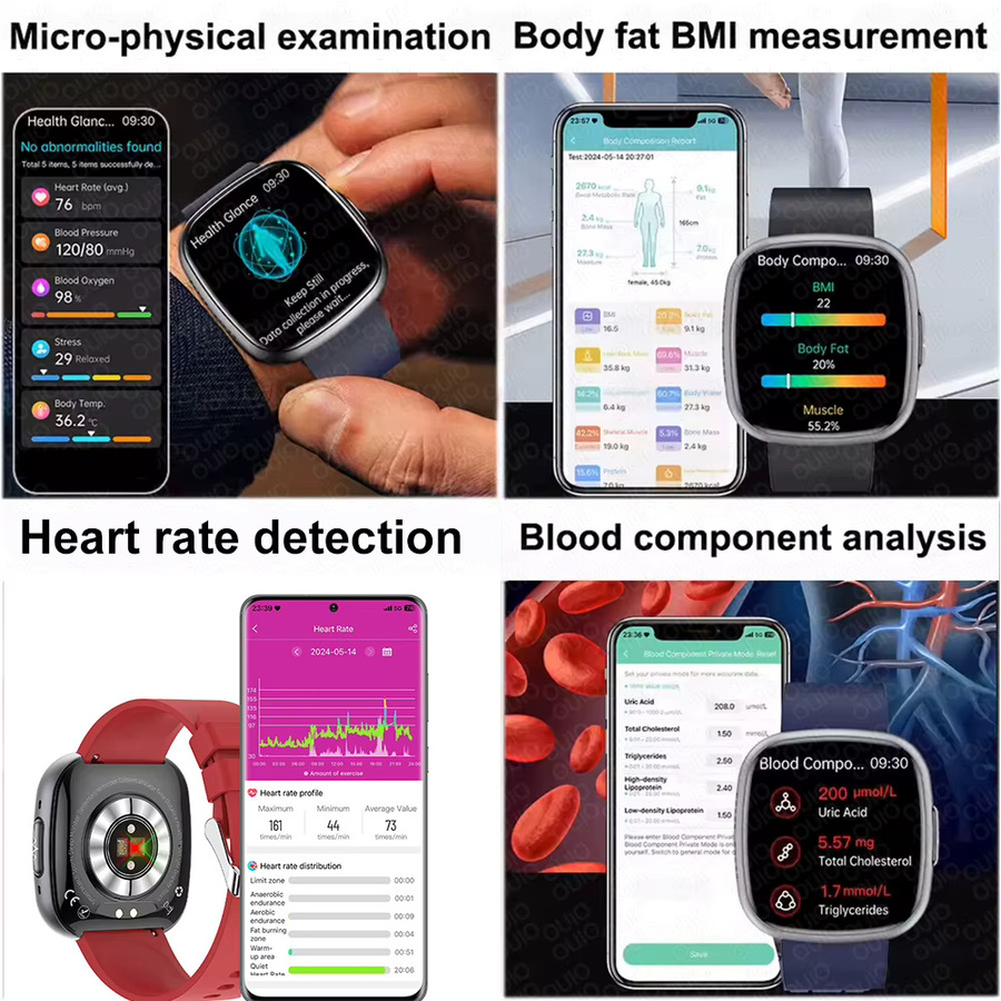 OUIO NFC Gesundheitsmonitor Smartwatch in Schwarz mit EKG, PPG, Blutsauerstoff-, Blutdruck- und Harnsäure-Messung sowie Körperanalyse für Damen und Herren - Bild 3