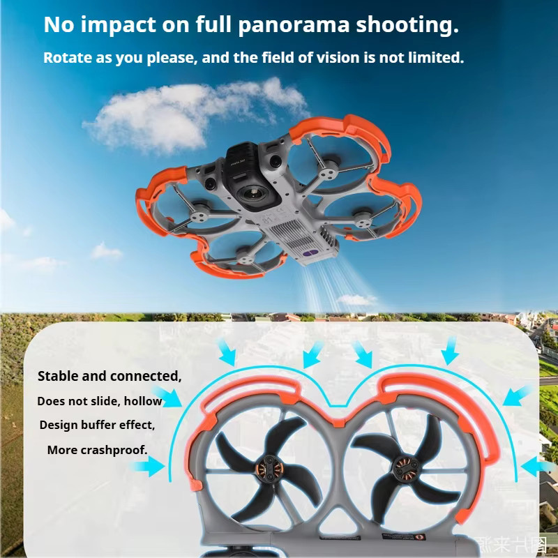 DJI Drohnen-Propellerschutz für DJI Avata 360 in Schwarz - Bild 3