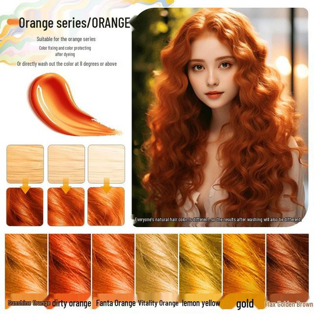 Global Beauty Farbschutz Shampoo & Spülung, 100 ml, für coloriertes Haar - Bild 1