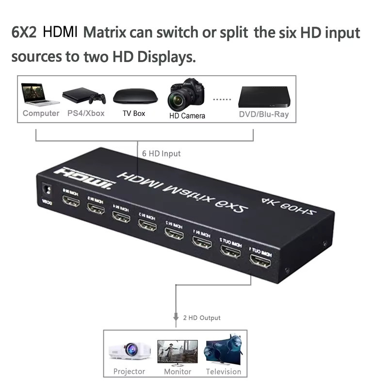Konsenda 6x2 HDMI Matrix Switch 4K 60Hz Video Switcher Splitter mit optischem R/L Audio Extractor, Schwarz - Bild 4