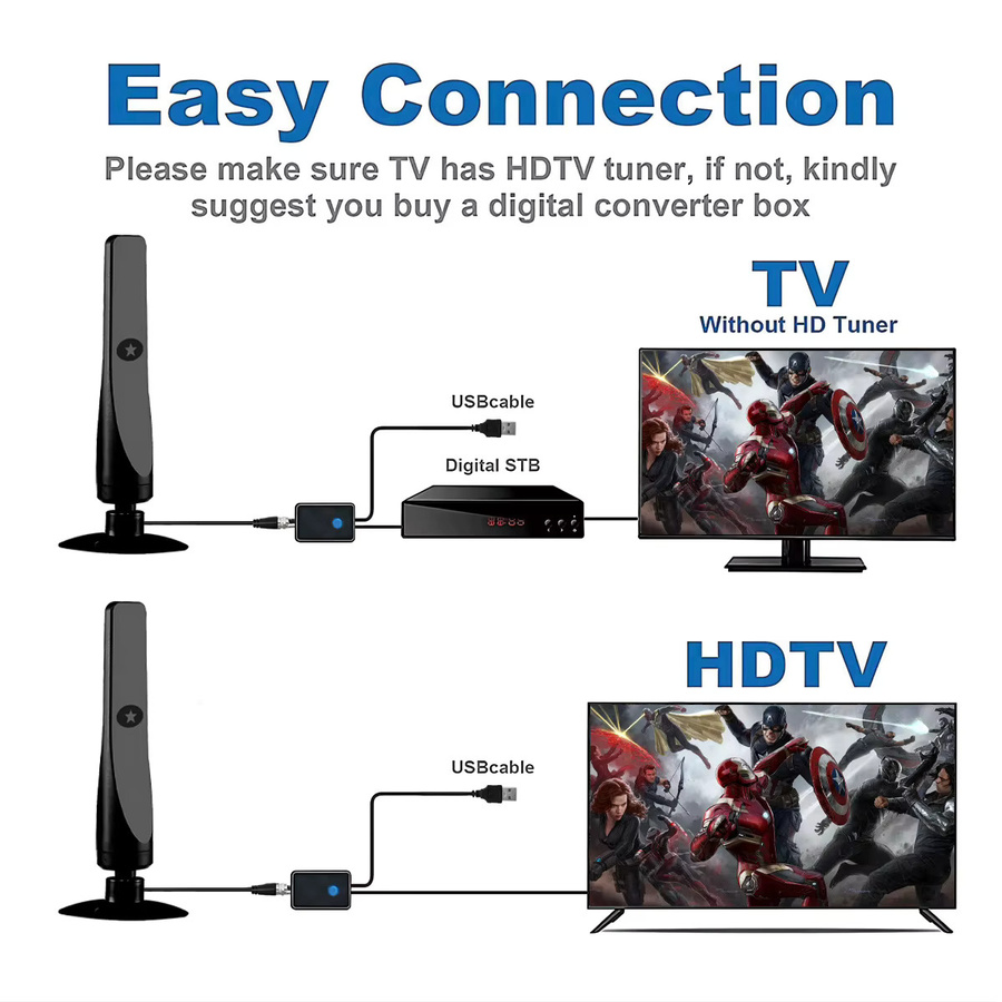 Hochauflösende Digital-TV-Antenne für Innen- und Außenbereich in Schwarz, unterstützt DVB-T/T2, ISDB-T, DMB-T/H und ATSC - Bild 3