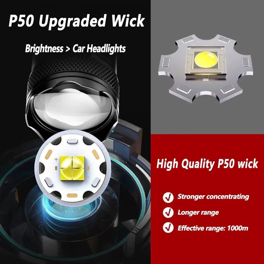 NEWBIRTH LED-Taschenlampe mit Display, wiederaufladbare USB-Taschenlampe mit Teleskop-Zoom - Bild 3