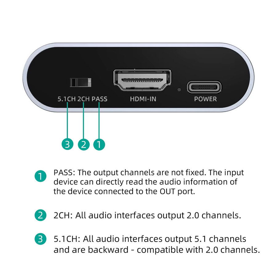 UGOURD HDMI Audio Extractor 4K UHD Stereo Audio Konverter mit 3,5mm Klinkenanschluss für PS4, TV und DVD - Bild 4