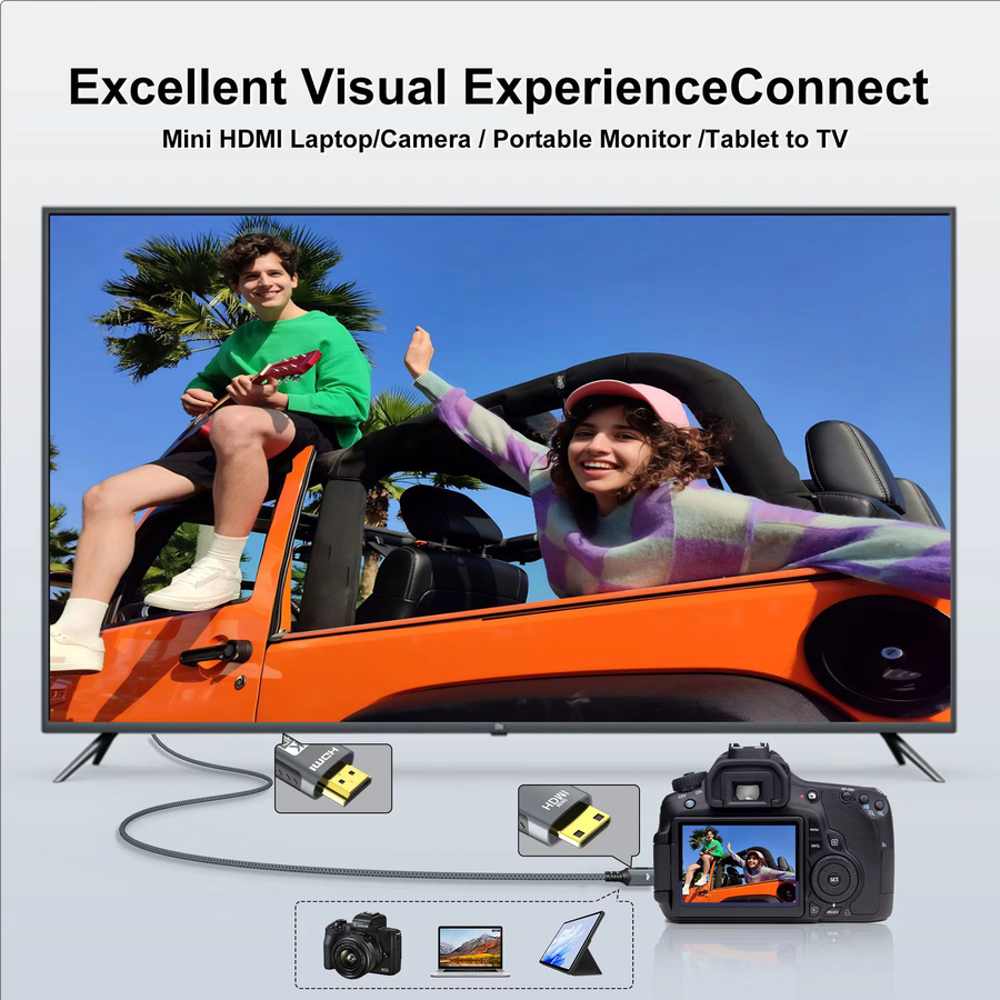 FDBOY Mini/Micro HDMI auf HDMI Kabel in Schwarz, 4K@60Hz und 2K@120Hz, 18Gbps bidirektionales HDMI 2.0 Kabel für HDTV, Tablet und Kameras wie Sony oder Nikon - Bild 5