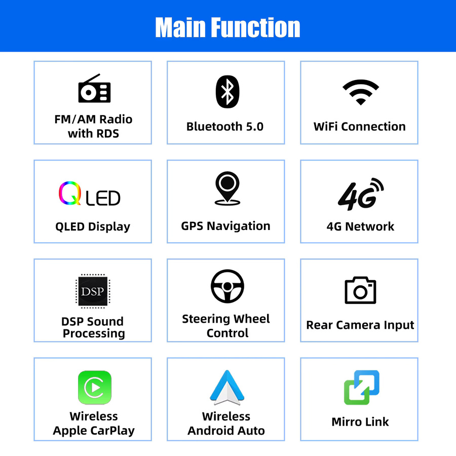 MOPECT Android 15 Autoradio für VW Crafter 2006-2011 und Mercedes Sprinter 2006-2017, 13,3 Zoll Touchscreen, 6+128GB, kabelloses CarPlay, GPS-Navigation, 4G, Bluetooth, DAB und AHD, Schwarz - Bild 3